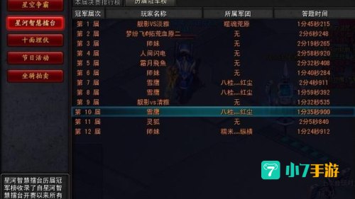 诺亚传说加点