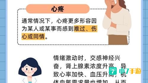 心痛真的是心脏在痛吗