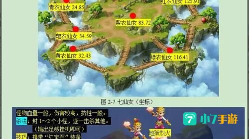 大闹天宫副本攻略