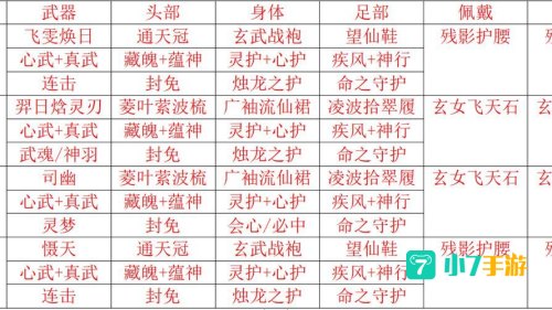 仙剑4 攻略