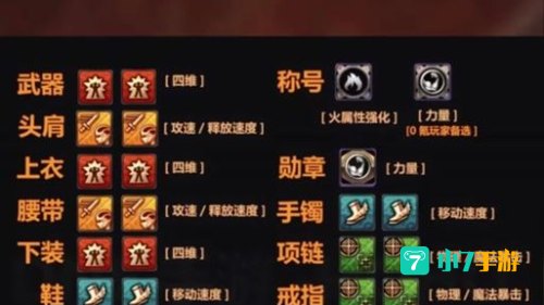 dnf徽章镶嵌部位