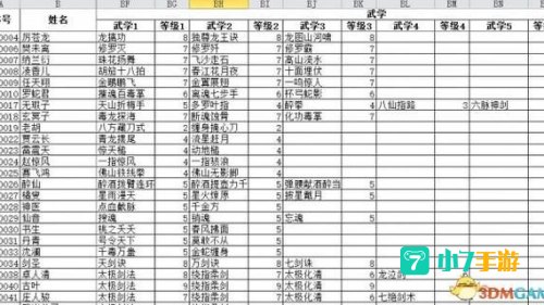 侠客风云传武功